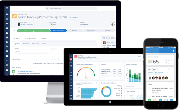 salesforce lightning deshboard