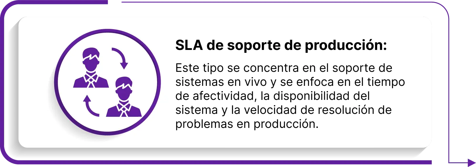 Sanciones por incumplimiento