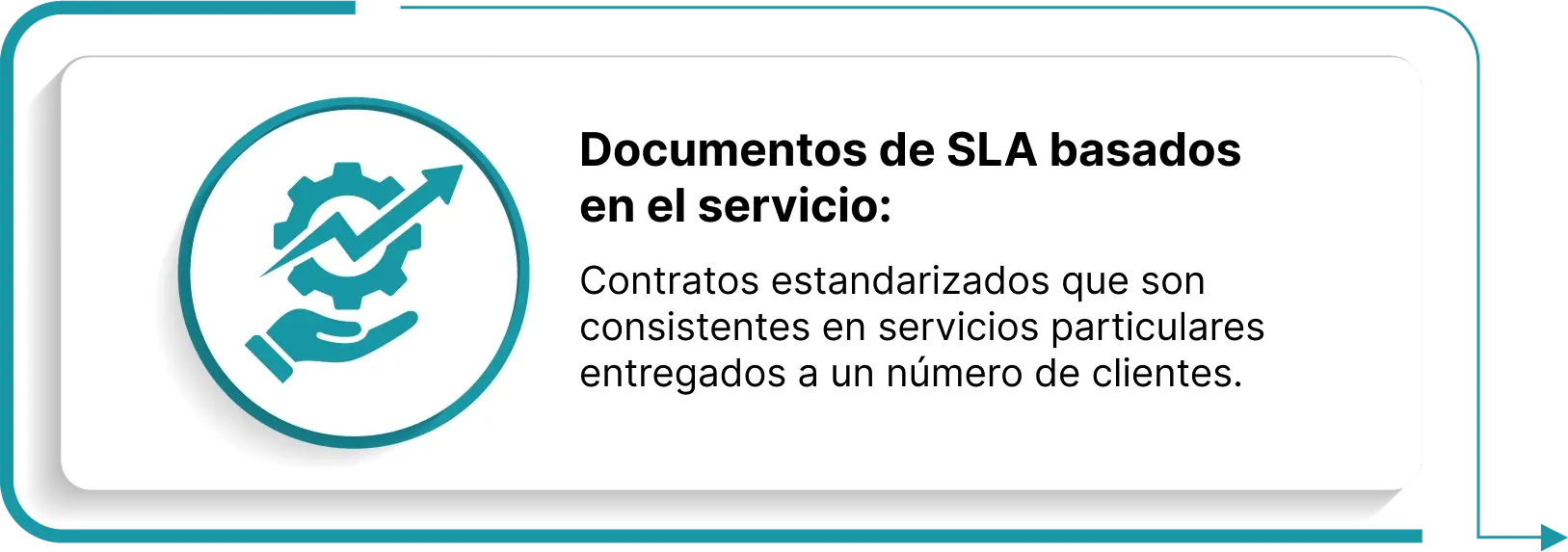 Responsabilidades de ambas partes