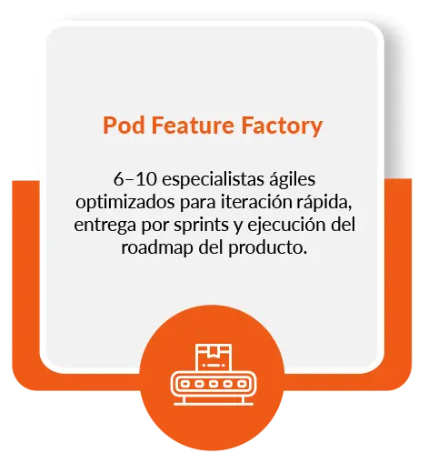 Pod Feature Factory