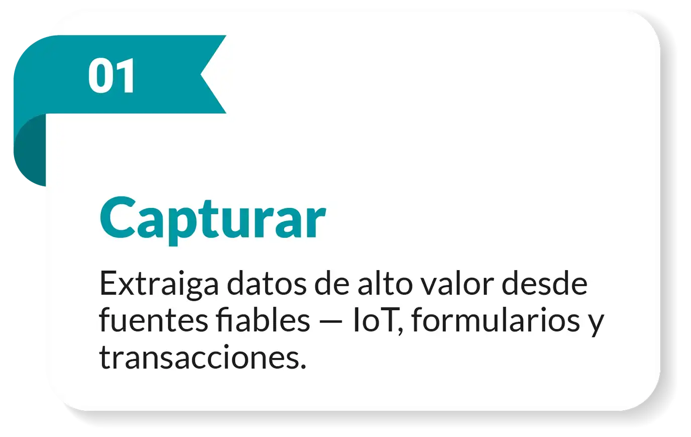 Capturar los datos empresariales