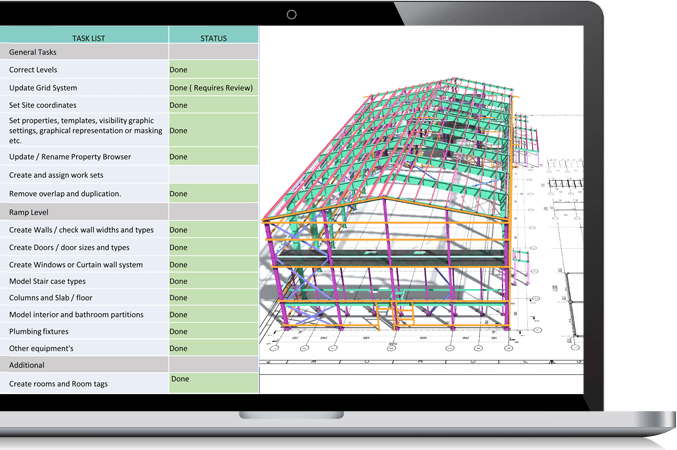 Building Information Modeling Solutions