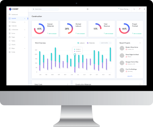 Project Management Software Solutions