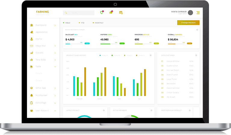 Labor Management Software