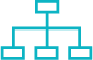 hcm services