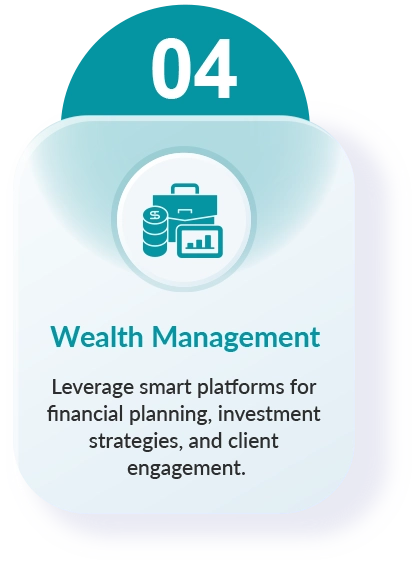 Wealth Management