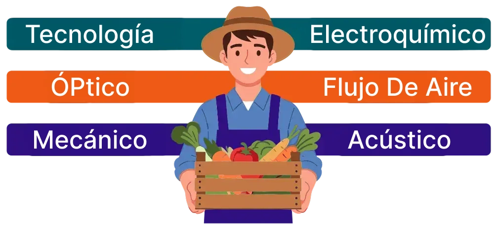 En general, estos son los sensores con los que los cultivadores están experimentando