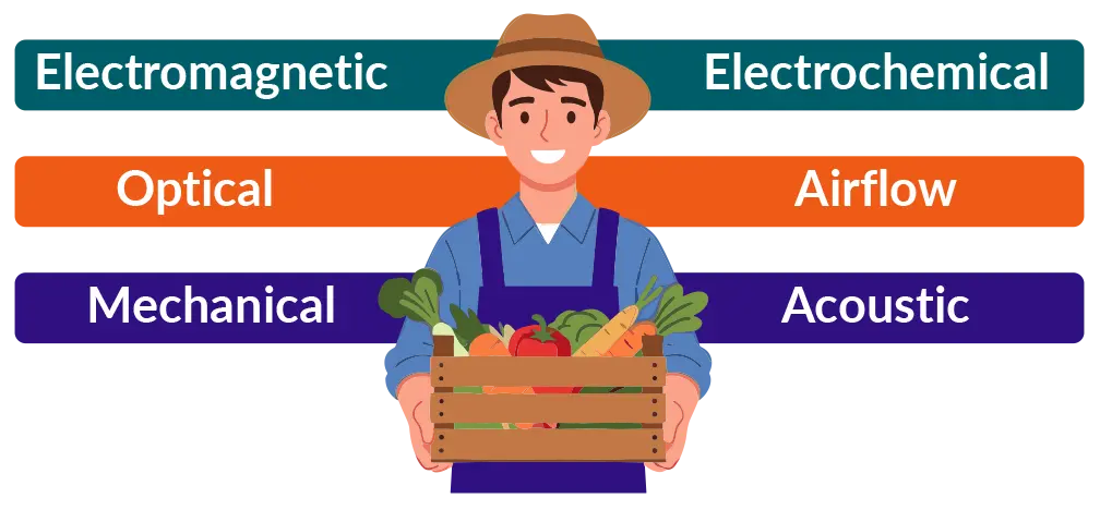 Why Are Farmers Turning to Digital Soil Mapping and Sensors?