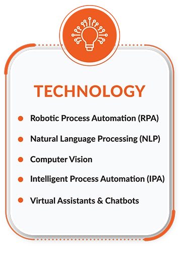 Technology