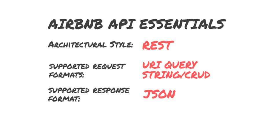 Airbnb API essentials