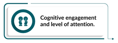 Cognitive engagement and level of attention