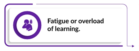 Fatigue or overload of learning