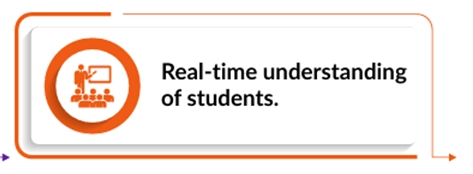 Real-time understanding of students