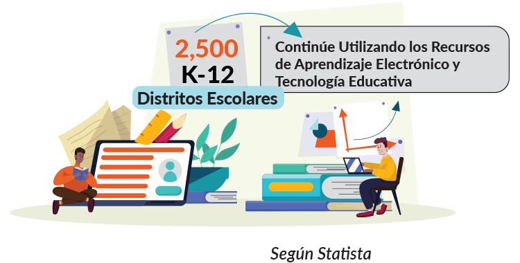 Continúe Utilizando los Recursos de Aprendizaje Electrónico y Tecnología Educativa