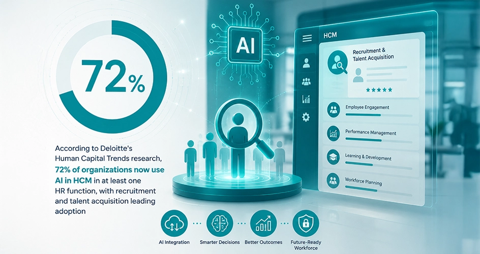 Why AI Is Becoming Essential for HR Teams 