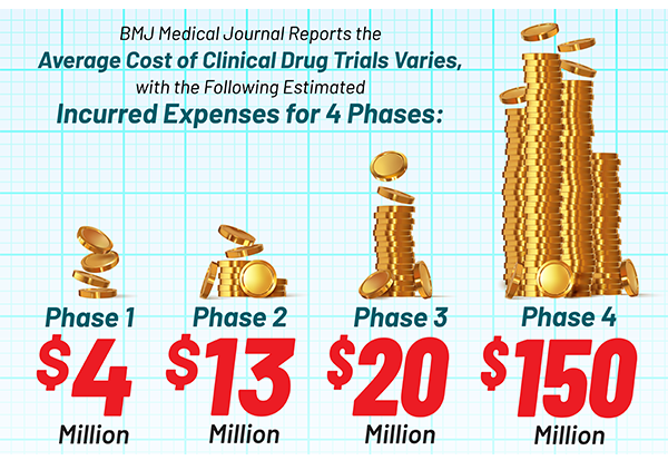  Infographic 3