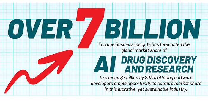 Infographic 2