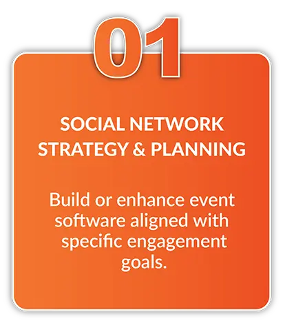 Social Network Strategy and Planning