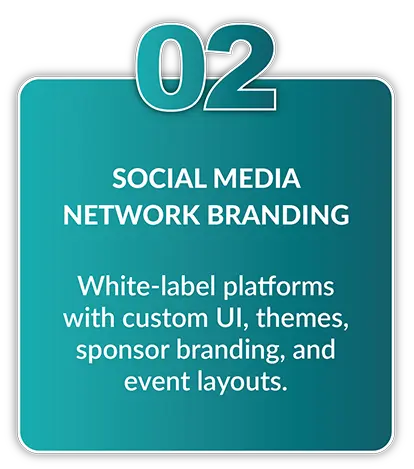 Social Media Network Branding