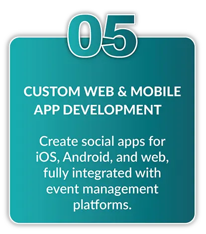 Custom Web & Mobile App Development