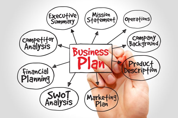 It’s crucial to have the right balance in a business partner relationship