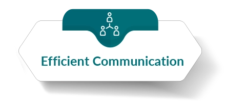 Efficient Communication