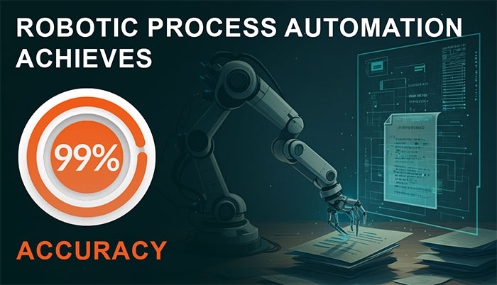 RPA Work Process Image