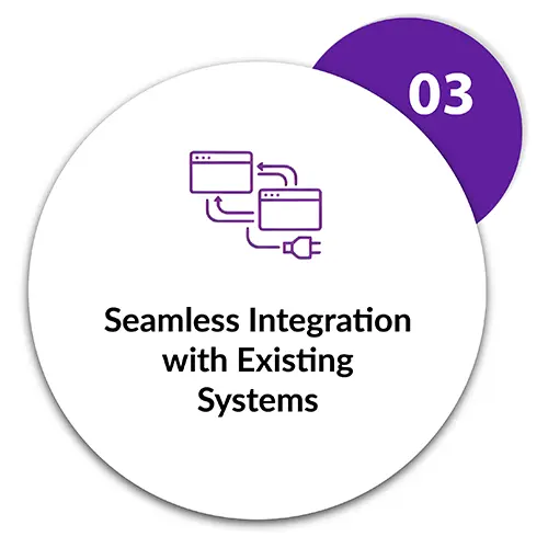Seamless Integration with Existing Systems