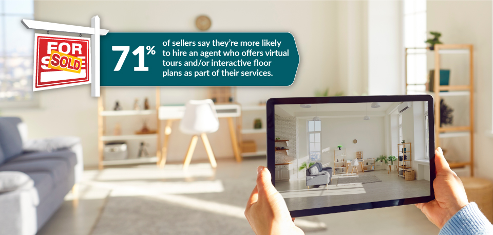 AI Virtual Staging Infographics”