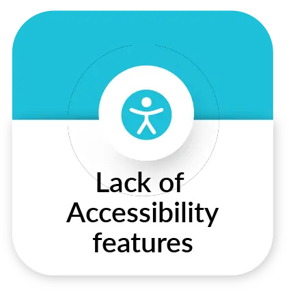 Ecommerce website lacking accessibility features