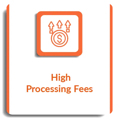 High Processing Fees