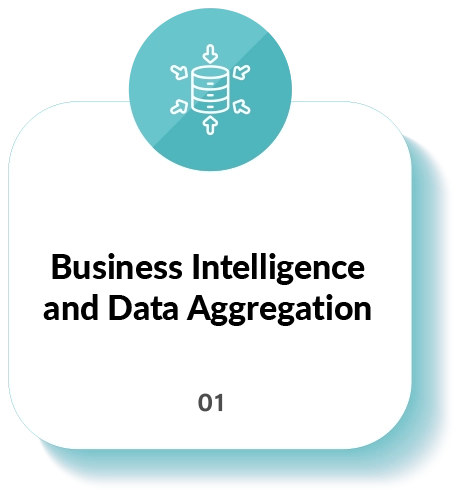 Business Intelligence and Data Aggregation