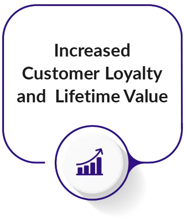 More customer loyalty and lifetime value.