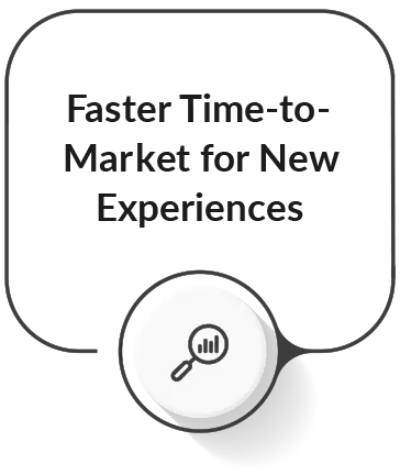 Quickened timeliness-to-market new experiences.