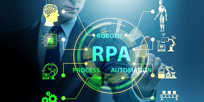 Evolving the Supply Chain Industry with RPA