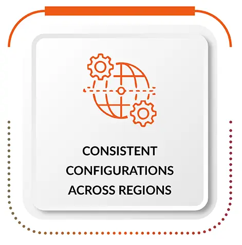 Consistent configurations across regions