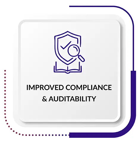 Improved compliance and auditability