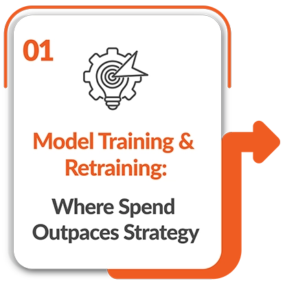 Model Training & Retraining: Where Spend Outpaces Strategy