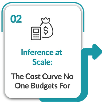 Inference at Scale: The Cost Curve No One Budgets