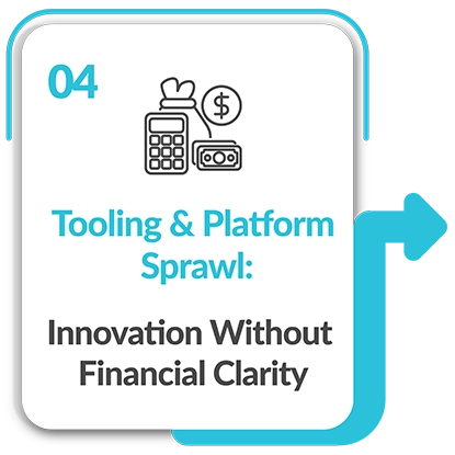 Tooling & Platform Sprawl: Innovation Without Financial Clarity
