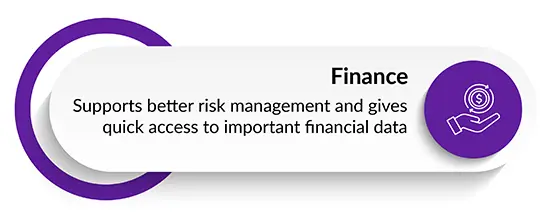 Finance