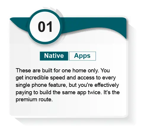Mobile App Development Cost, Tech Stack & Process Guide