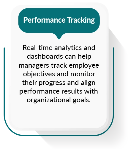 Performance Tracking