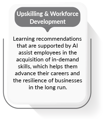 Upskilling and Workforce Development
