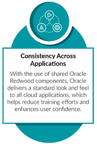 Oracle Redwood Consistency Across Applications