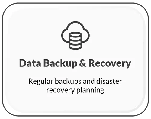 Data Backup & Recovery