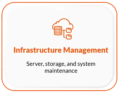 Infrastructure Management
