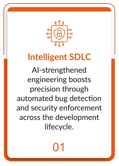 Intelligent SDLC