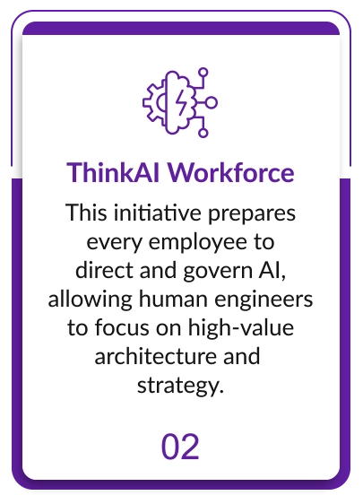 ThinkAI Workforce