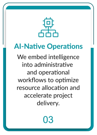 AI-Native Operations